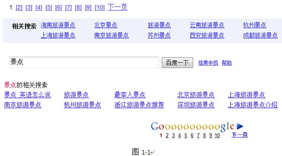 keyword-strategy-1 keyword-strategy-1